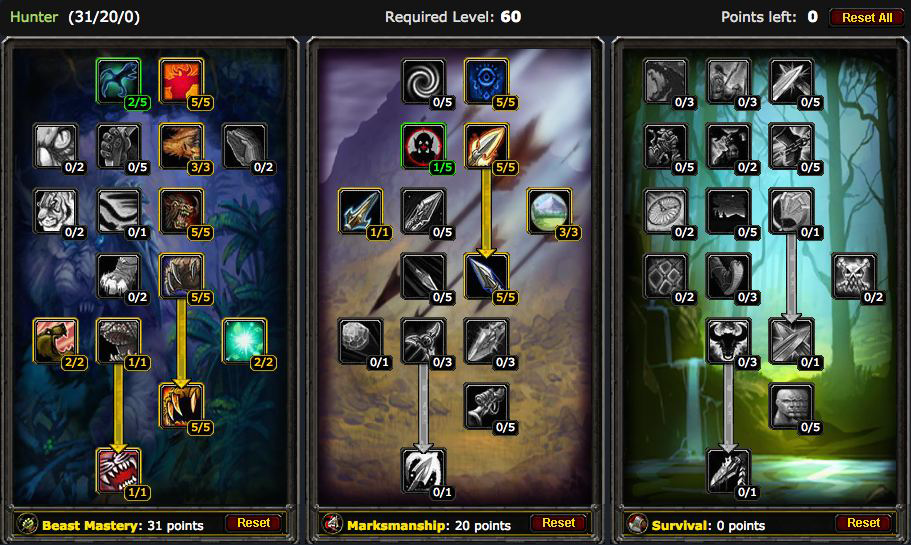 Hunter Leveling Talents Wotlk