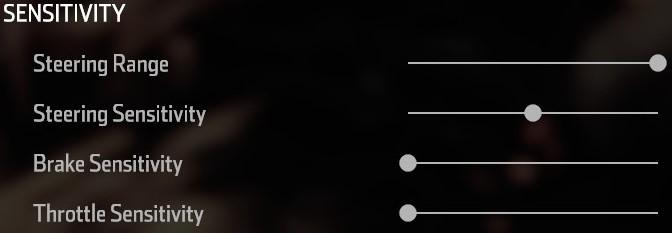 Sensitivity Settings